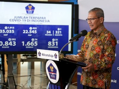 Kasus Positif Covid-19 di Indonesia Bertambah 349 Orang, Sulsel Peringkat Kelima