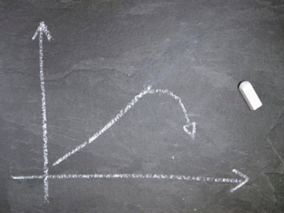 Hari ini, Pemerintah Resmi Umumkan Indonesia Masuki Jurang Resesi