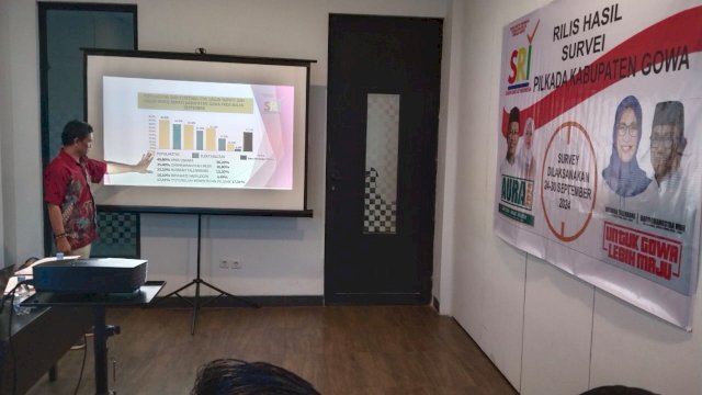 Lembaga Survei Rakyat Indonesia Unggulkan Hati Damai di Pilkada Gowa
