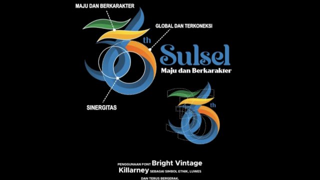 HUT Sulsel 2025 Usung Tema “Maju dan Berkarakter”