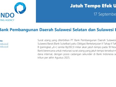 Bank Sulselbar Tegaskan Komitmen Kepercayaan Investor melalui Pelunasan Obligasi 2025