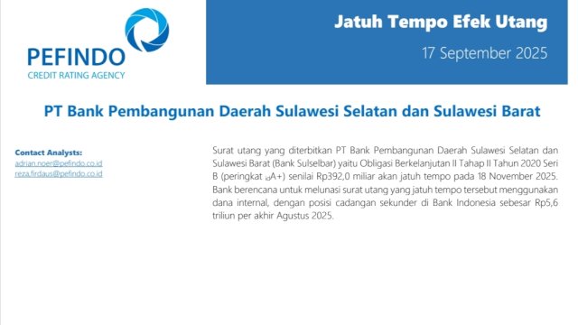 Bank Sulselbar Tegaskan Komitmen Kepercayaan Investor melalui Pelunasan Obligasi 2025