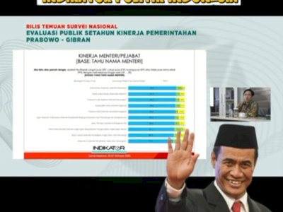 Survey Indikator politik Indonesia : Kinerja Mentan Amran tertinggi 84,9%.