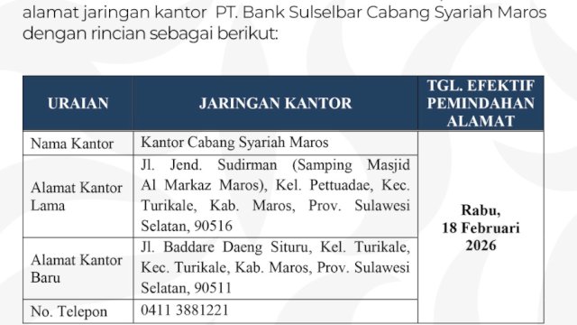 Info bank sulselbar