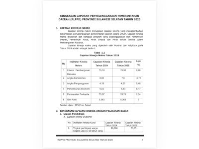 Kinerja Pemprov Sulsel 2025 Tunjukkan Tren Positif