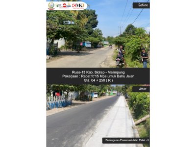 MYP Paket 3 Perkuat Infrastruktur Jalan Pinrang&ndash;Sidrap, Tingkatkan Konektivitas dan Kenyamanan Berkendara