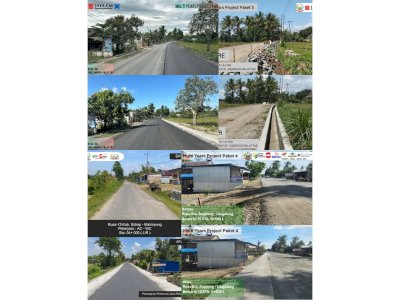 Pemprov Sulsel Percepat Proyek Jalan MYP, Sejumlah Ruas Strategis Kini Lebih Mulus*