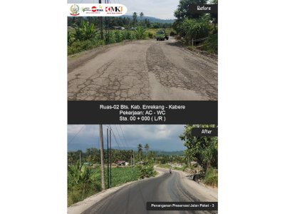 Pemprov Sulsel Percepat Proyek Jalan Multi Years, Progres Sejumlah Paket Tunjukkan Hasil