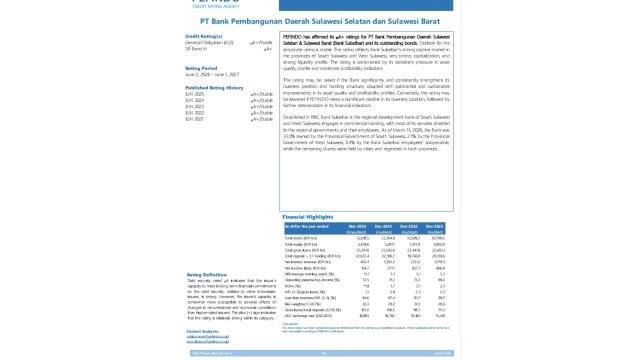 Bank Sulselbar Pertahankan Peringkat idA+ Dengan Outlook Stabil Dari Pefindo