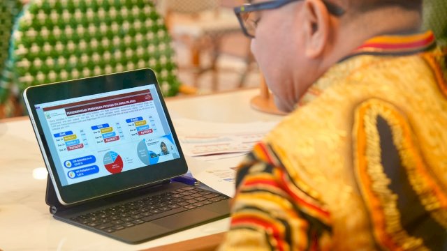 Sekda Jufri Rahman Paparkan Kinerja Ekonomi dan Perluasan Akses Pembiayaan di Sulsel