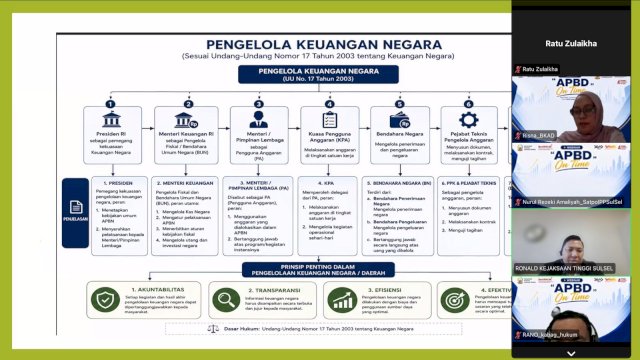 Webinar APBD On Time Perkuat Pemahaman ASN tentang Tata Kelola Keuangan Daerah
