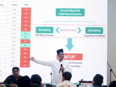 Mentan Amran dan Organisasi Kepemudaan Sepakat &ldquo;Gebuk&rdquo; Pelaku Beras Fortifikasi