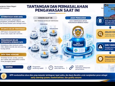 BKAD Sulsel Perkuat Pemahaman Pengelola Keuangan Daerah melalui Webinar AKLAP SIPD