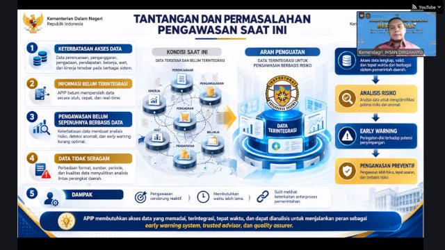 BKAD Sulsel Perkuat Pemahaman Pengelola Keuangan Daerah melalui Webinar AKLAP SIPD