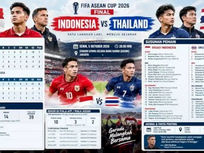 Euforia Puncak FIFA ASEAN Cup 2026: 67 Ribu Tiket Ludes, SUGBK Siap Bergemuruh Malam Ini!