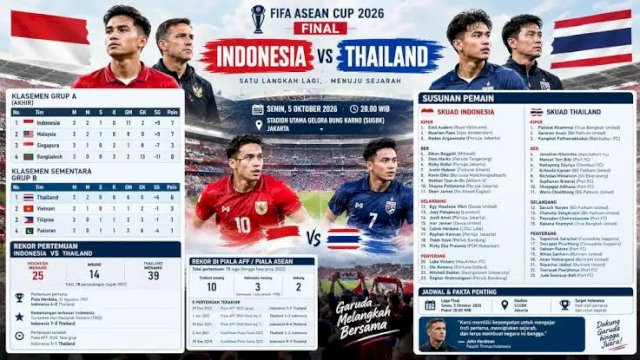 Euforia Puncak FIFA ASEAN Cup 2026: 67 Ribu Tiket Ludes, SUGBK Siap Bergemuruh Malam Ini!